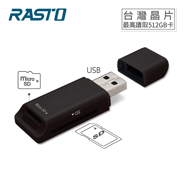 E-books RASTO RT7 隨身型 USB 雙槽讀卡機